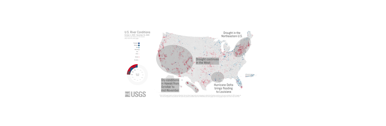 Screenshot of an animation showing changing hydrologic conditions at USGS gage locations from Oct to Dec, 2020