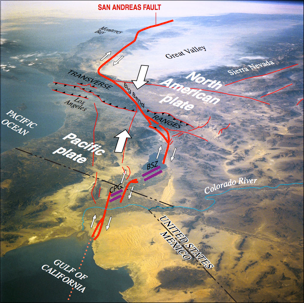 faults in Southern California