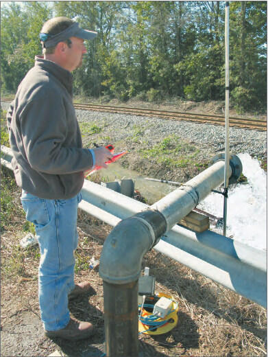 Groundwater Monitoring Program for the Augusta–Richmond County Area, Georgia