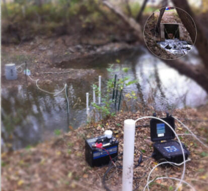 Monitoring water quality downstream of a wastewater treatment plant, Fourmile Creek, South Carolina.
