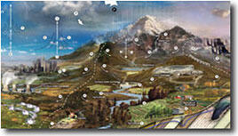 Diagram of the water cycle with human interaction included.