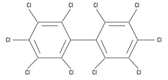 Polychlorinated Biphenyl (PCB) In Albuquerque Stormwater Channels thumbnail image