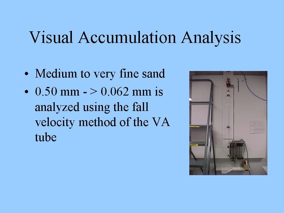 Visual Accumulation Analysis Explanation