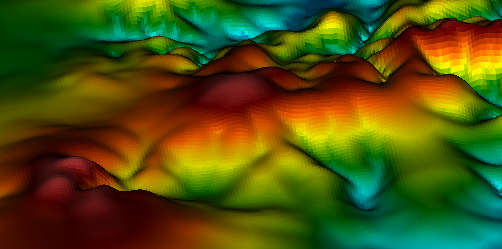 Simulated groundwater - Ozarks