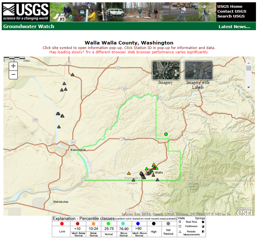 Walla Walla County Groundwater Watch