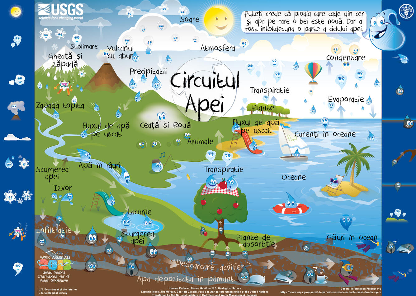 Circuitul Apei, The Water Cycle for Schools, Romanian