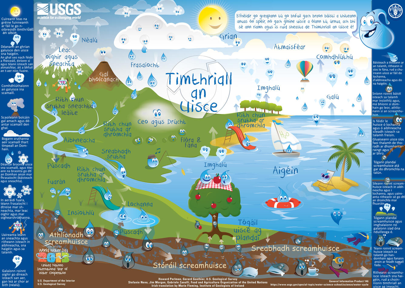 Timthriall an Uisce - The Water Cycle for Schools, Irish