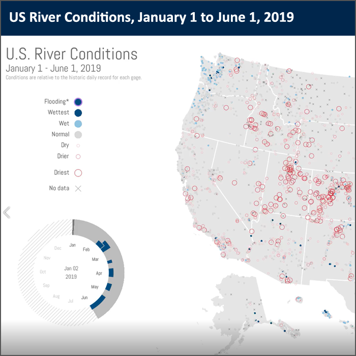 U.S. River Conditions From January to June 2019 Data Visualization