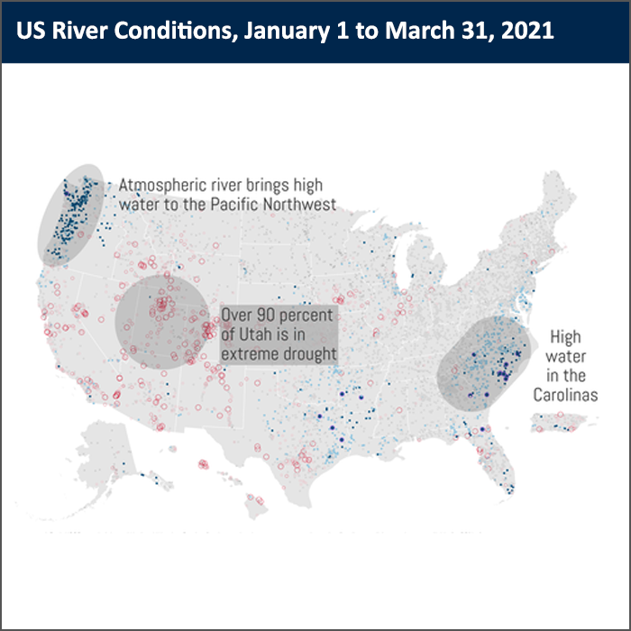 U.S. River Conditions, January to March 2021