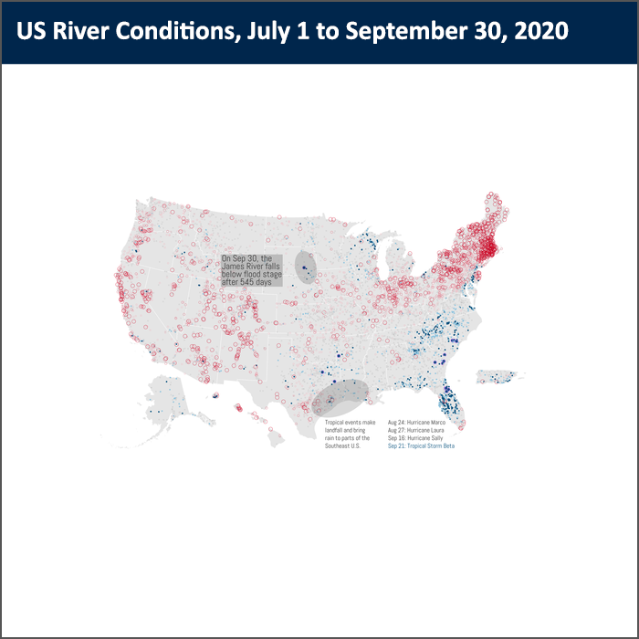 U.S. River Conditions, July to September 2020