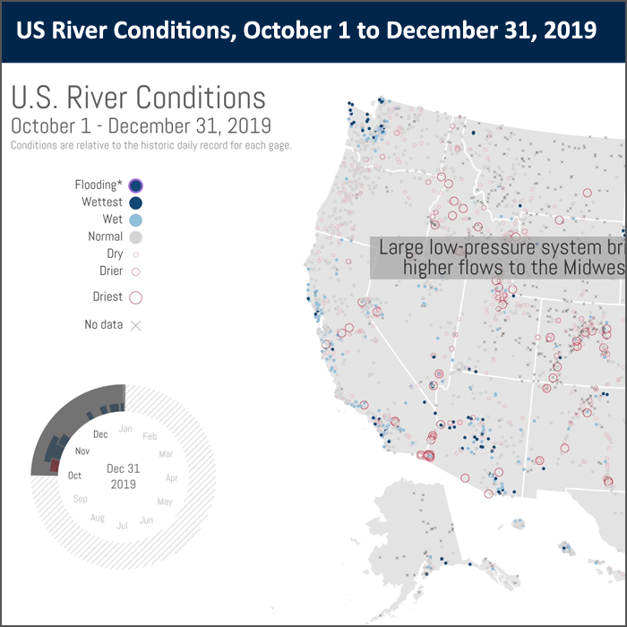 U.S. River Conditions From October to December 2019