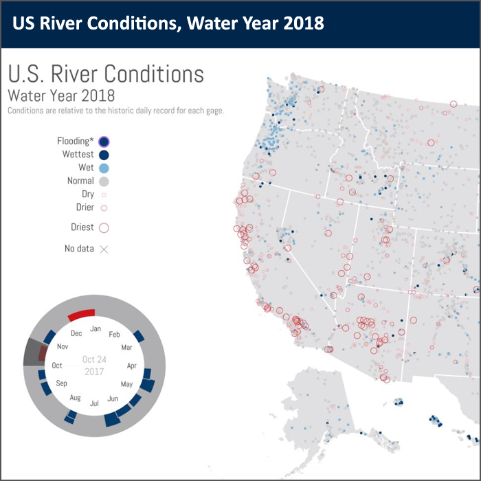  US River Conditions for Water Year 2018
