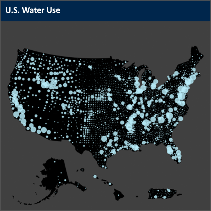 U.S. Water Use