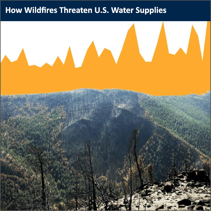 How Wildfires Threaten U.S. Water Supplies