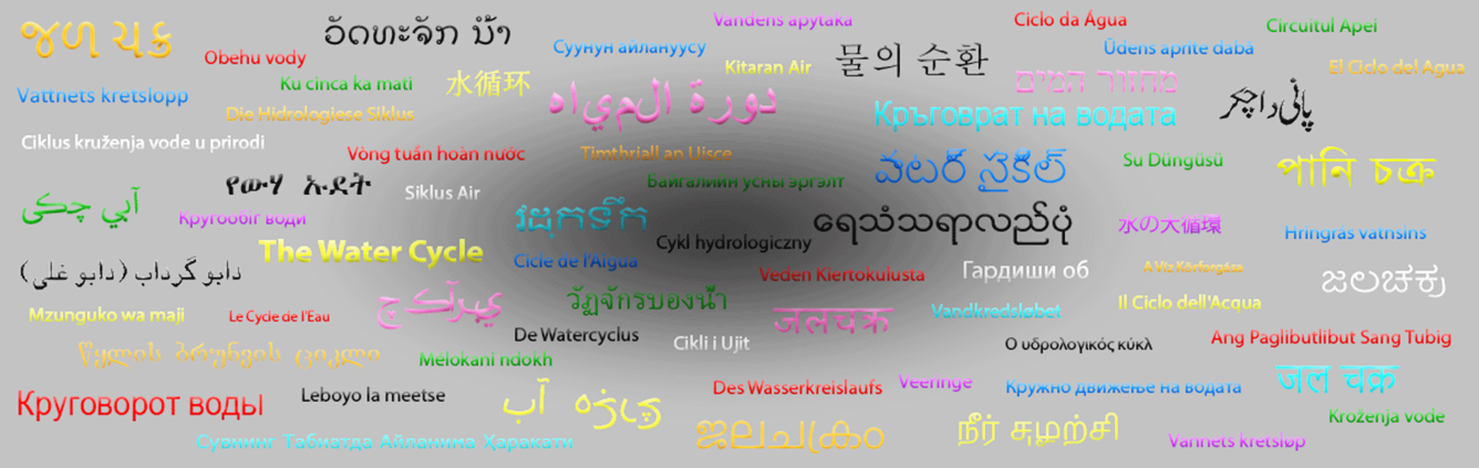 Water Science School languages