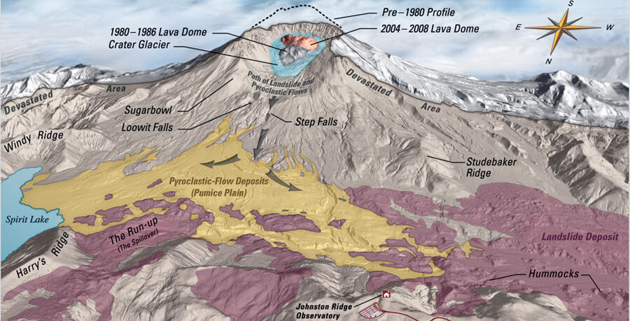 Changes in the landscape of Mount St. Helens since 1980....