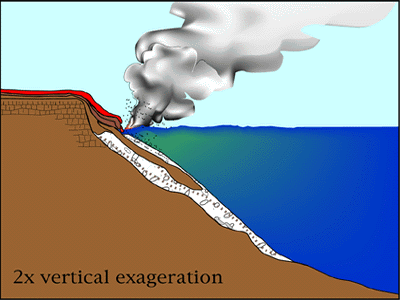 Early lava delta growth along steep submarine slope. Loose lava fra...