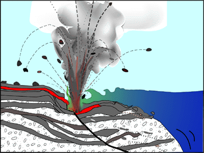 Explosion caused by collapse of active lava delta, Kīlauea Volcano,...