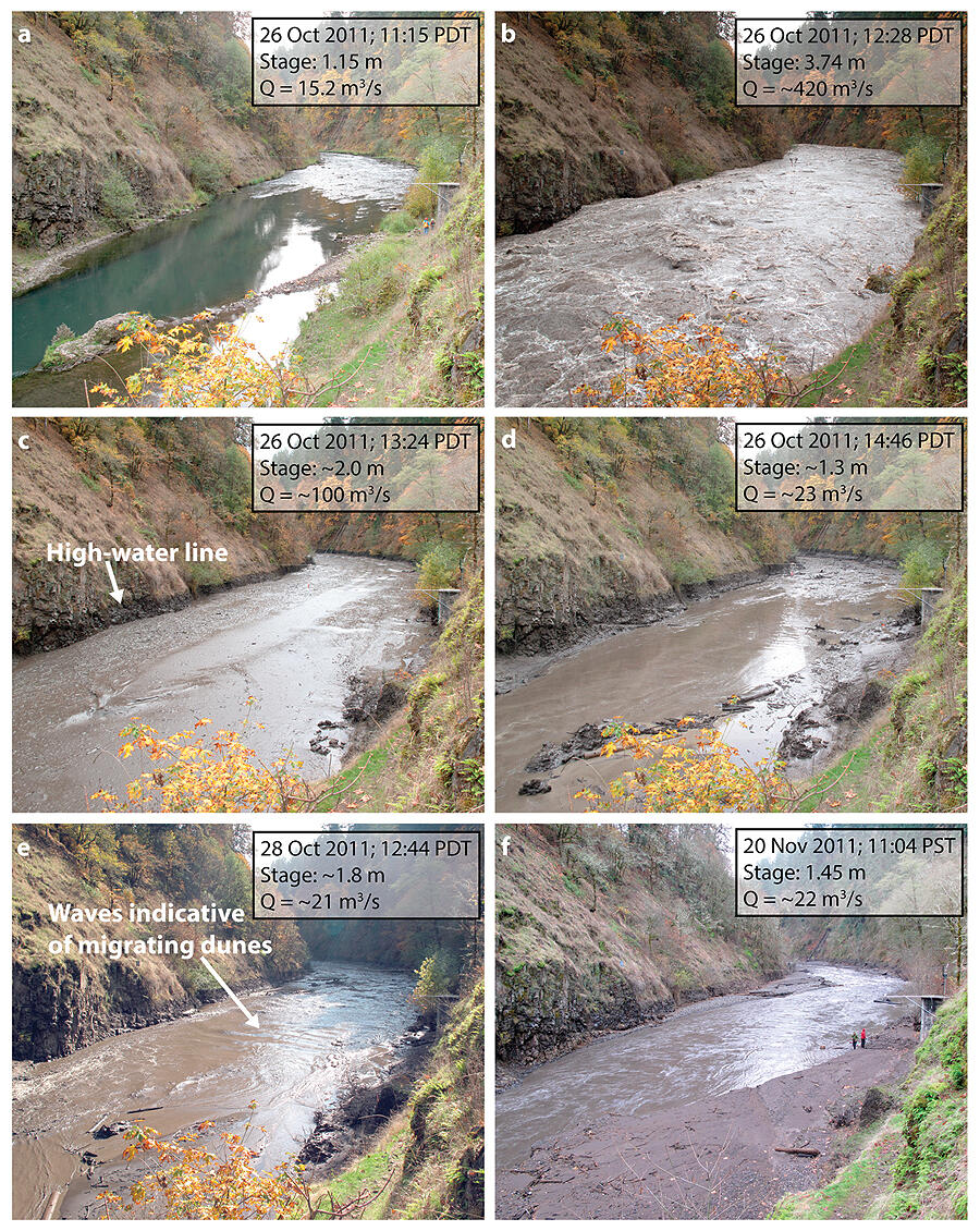 Geomorphic response to the breaching of the Condit Dam, White Salmo...