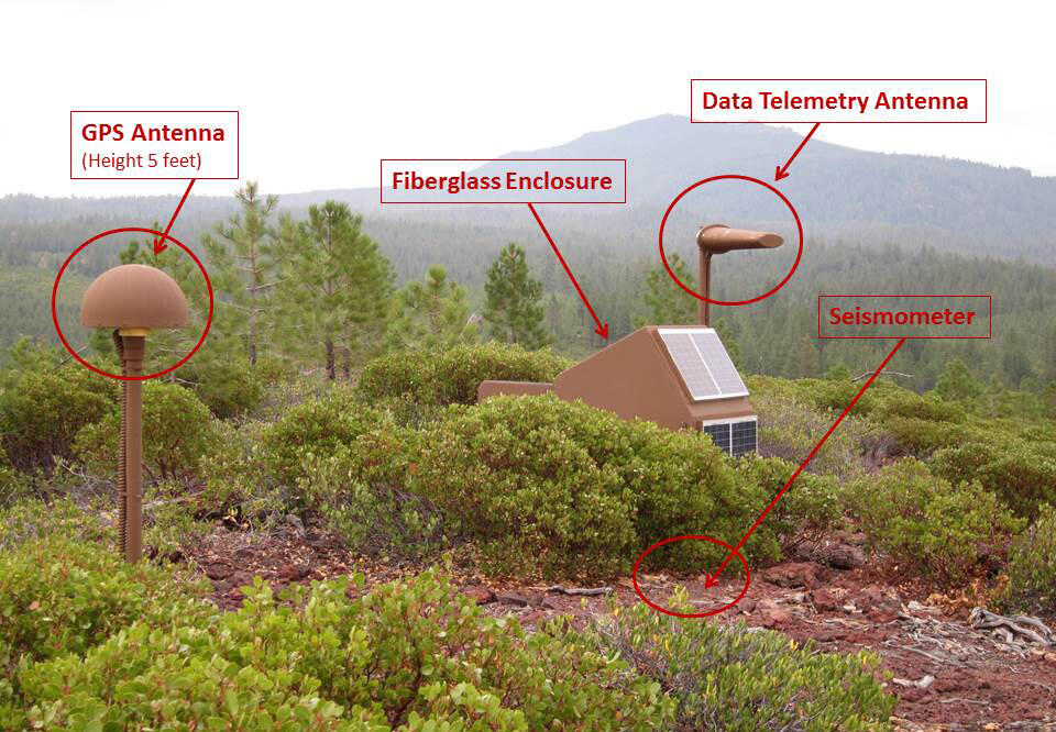 Combined seismic and GPS volcano monitoring station; a fiberglass e...