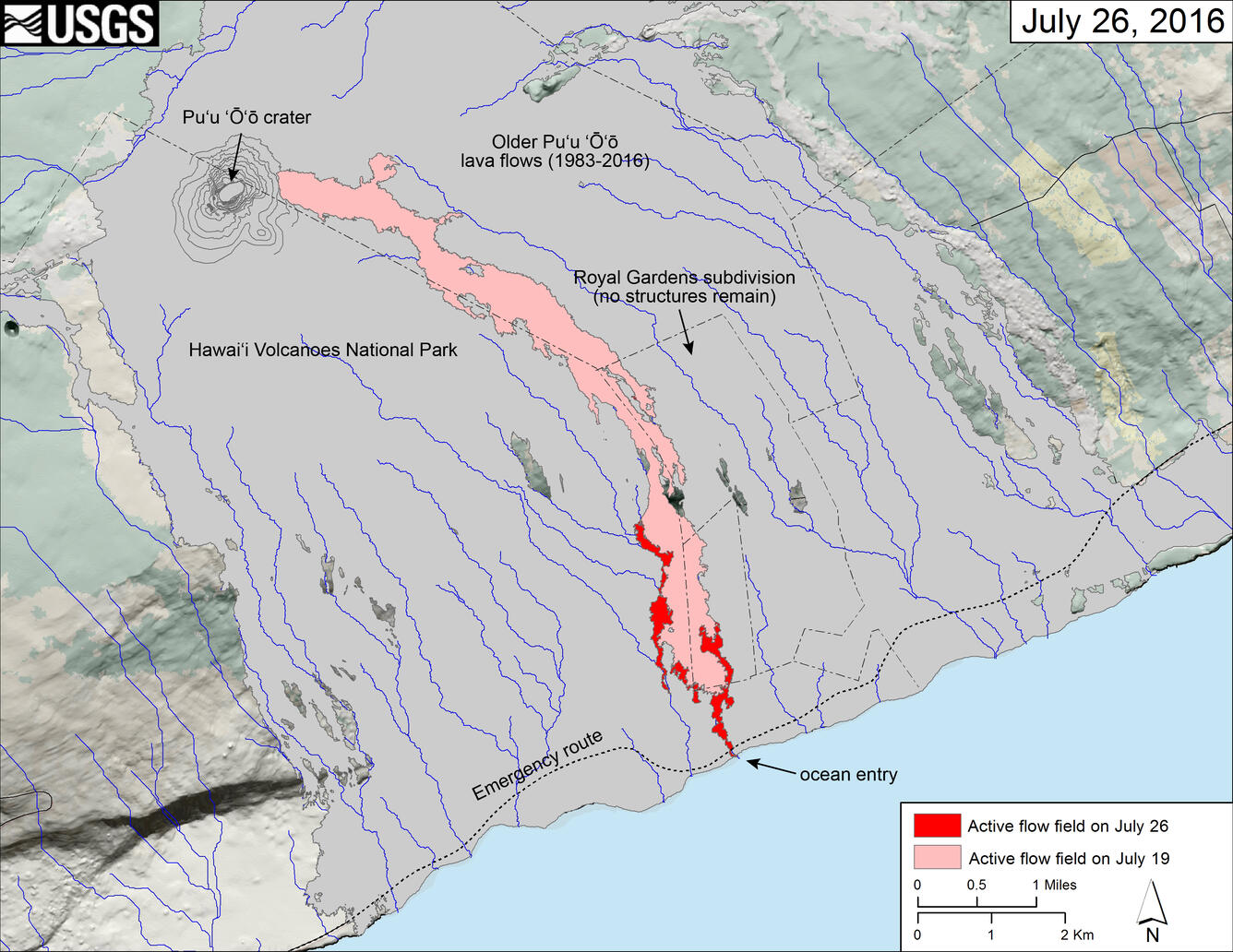 Map of flow field...