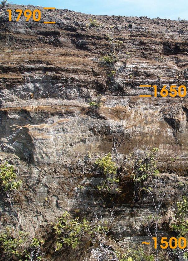 Tephra deposits as thick as 11 m (36 ft) at summit of Kīlauea Volca...