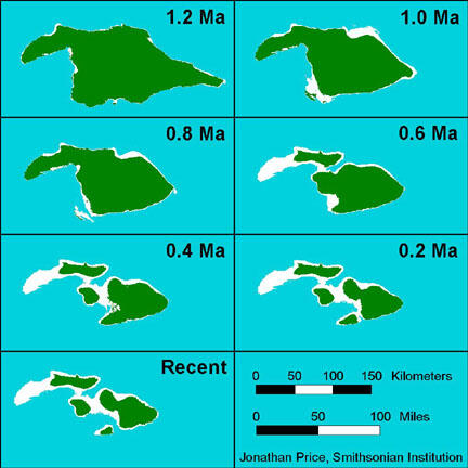Once a big island, Maui County now four small islands...