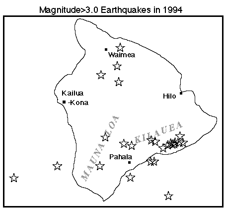 Big Island earthquakes...