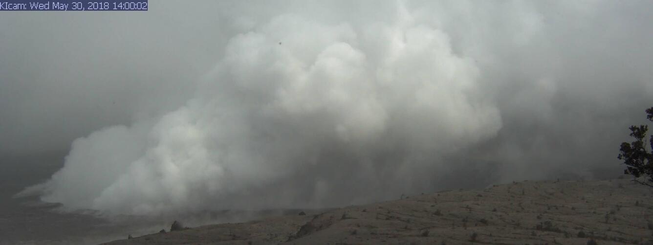 Kīlauea summit activity ...