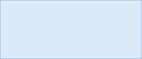 OnDemand - 100K - HYDRO - Multi-Purpose Hydro - Polygon