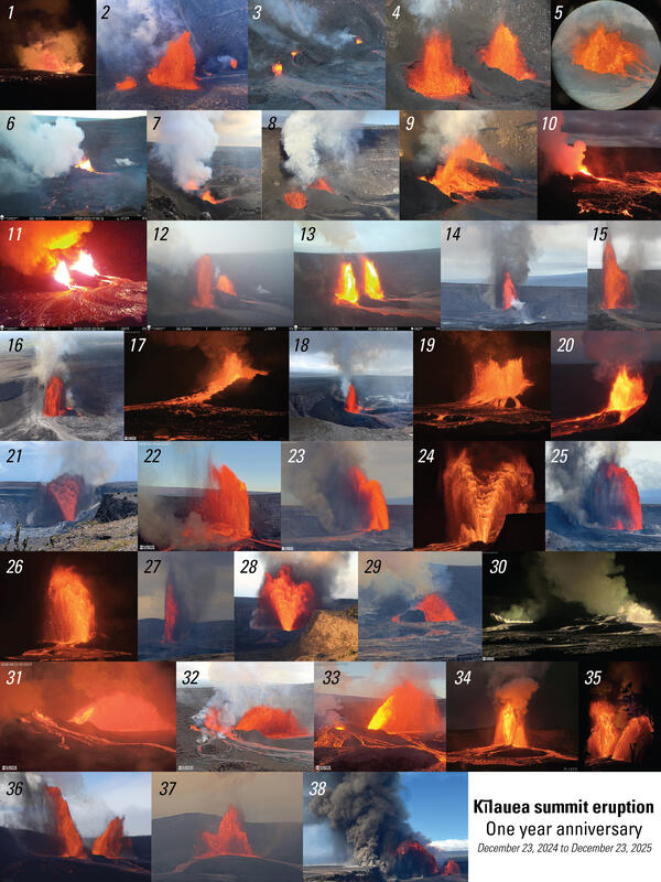 Color graphic showing episodes of volcanic eruption over time