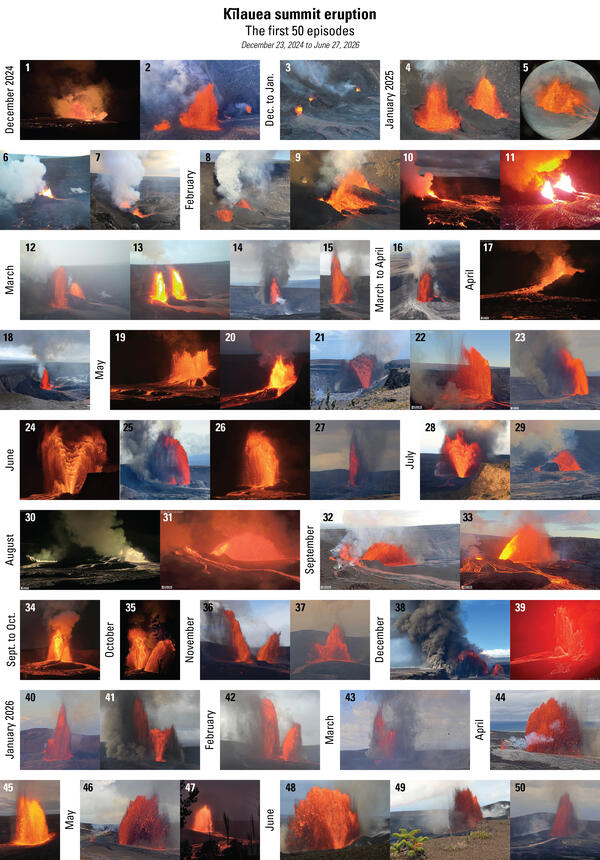 Photo compilation showing 50 lava fountaining episodes