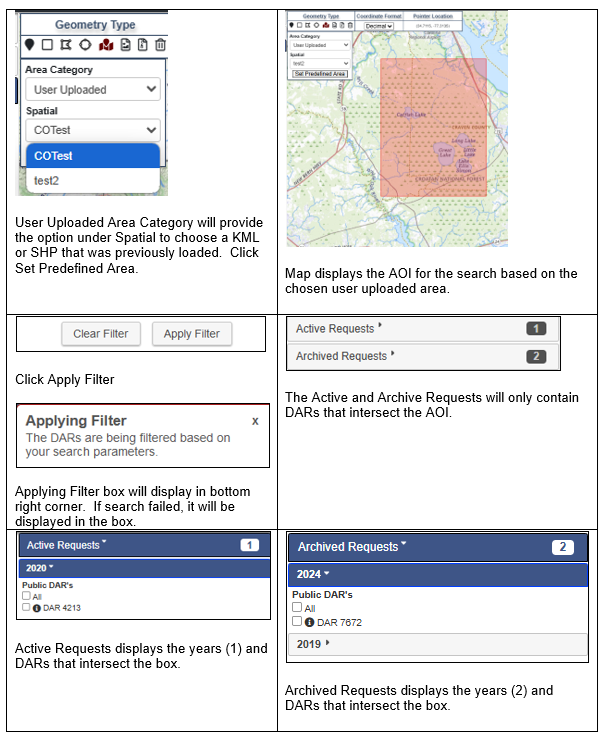 User Uploaded Areas Geometry Type