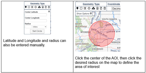 CIDR Circle