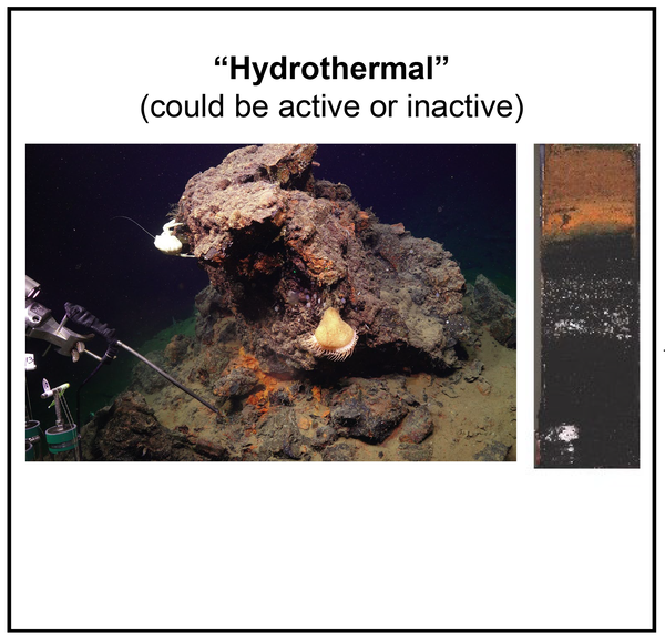 Composite image showing a sediment core collected at a hydrothermal site at Escanaba Trough