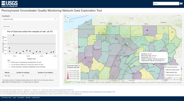 Screenshot of web tool showing map with colored counties and variously colered dots, and a graph of values over time