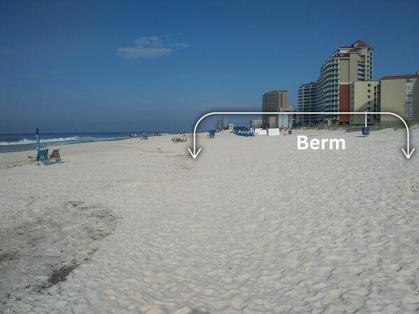 A wide sandy beach in AL with hotels in the distance, and a label saying, "berm" indicating that area of the beach.