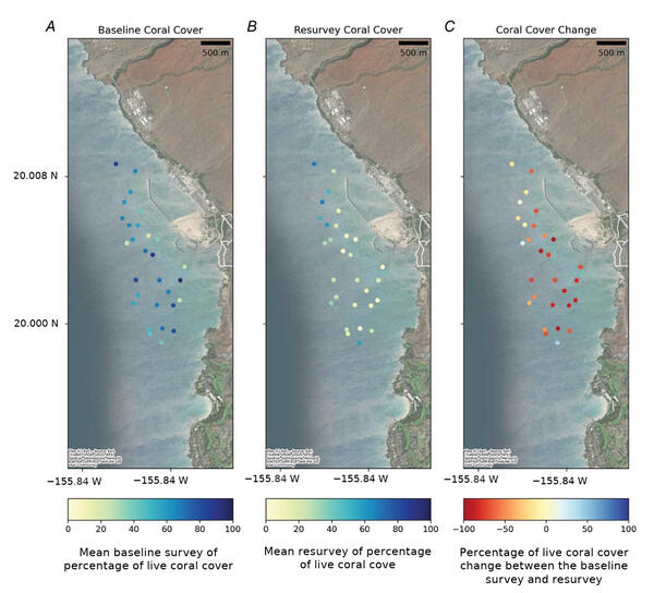 Maps of spatial patterns of live coral cover and change by site at Puʻukoholā Heiau National Historic Site