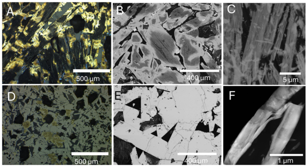 Petrographic, SEM, and STEM images of bladed marcasite and bladed pyrrhotite