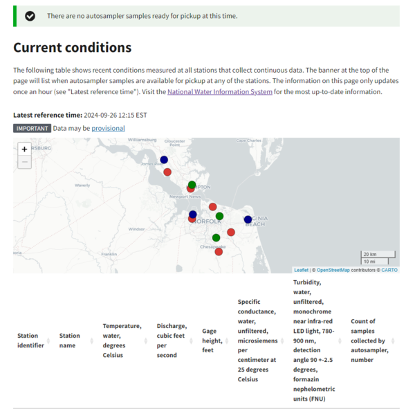 Hampton Roads, VA Surface Water Monitoring Network