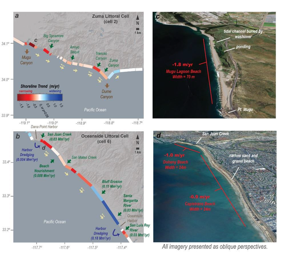 Site maps of two sections of the southern California coast with high rates of beach narrowing