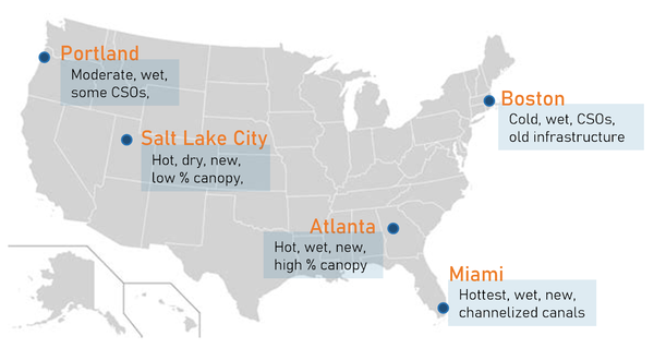 US map showing study cities (Portland, Salt Lake City, Atlanta, Miami, Boston)