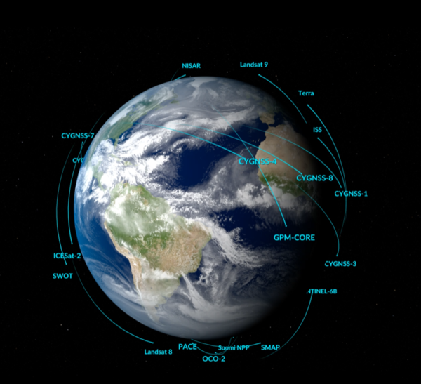 World illustration of many satellites in orbit