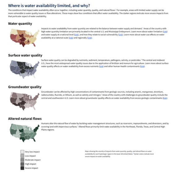 These maps show four conditions that affect water availability. The darker regions indicate more severe impacts.