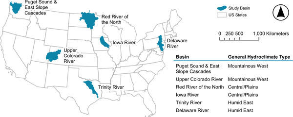 regions in flood typing study