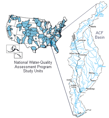 National Water-Quality Assessment Program Study Units (Apalachicola-Chattahoochee-Flint Basin)