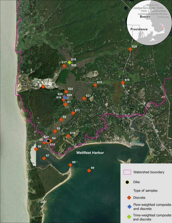 Herring River estuary type of samples