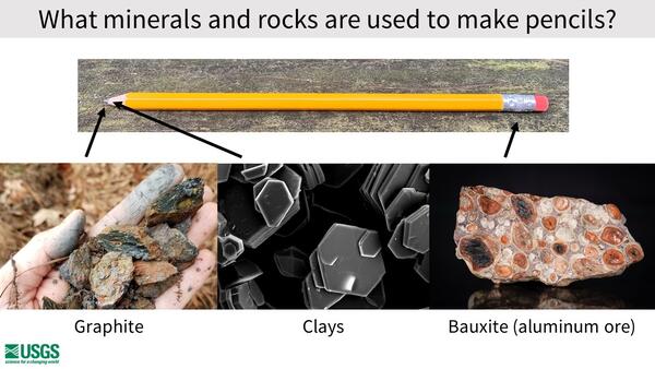Graphite-bearing schist,&nbsp;A microscopic image of clay particles (dickite),&nbsp;Bauxite