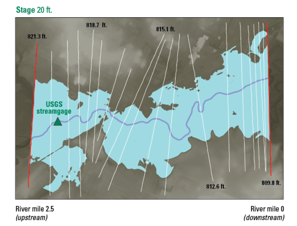 FIM library creation, Step 3, Delineating the extent of flood inundation