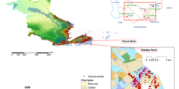 Syr Darya River Basin